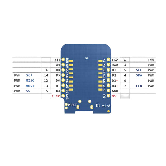 Type-C Wemos D1 Mini WIFI ESP8266 development board. - FMTRD