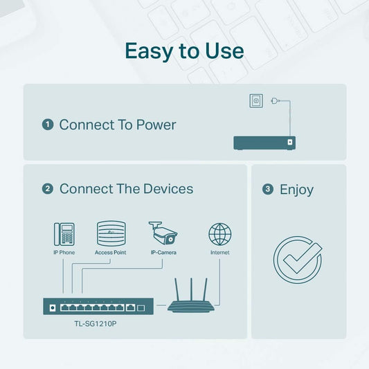 TP-Link 10-Port Gigabit Desktop Switch with 8 Port PoE+ Ethernet Switch | TL-SG1210P