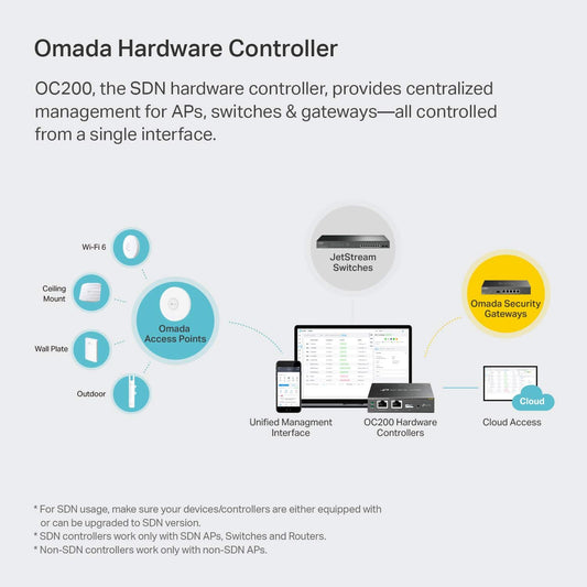 TP-Link Omada Hardware Controller | SDN Integrated | PoE Powered | Manage Up to 100 Devices | Easy & Intelligent Network Monitor & Maintenance | Cloud Access & Omada App (OC200)