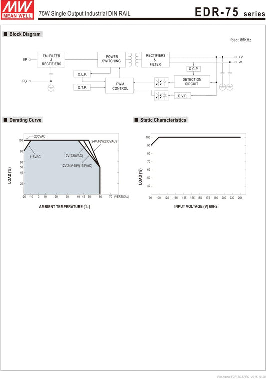 MeanWell EDR-75-24- Single Output Industrial DIN RAIL