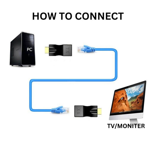 HDTV Extender by Cat-5e/6 Cables HDMI to RJ45 - FMTRD